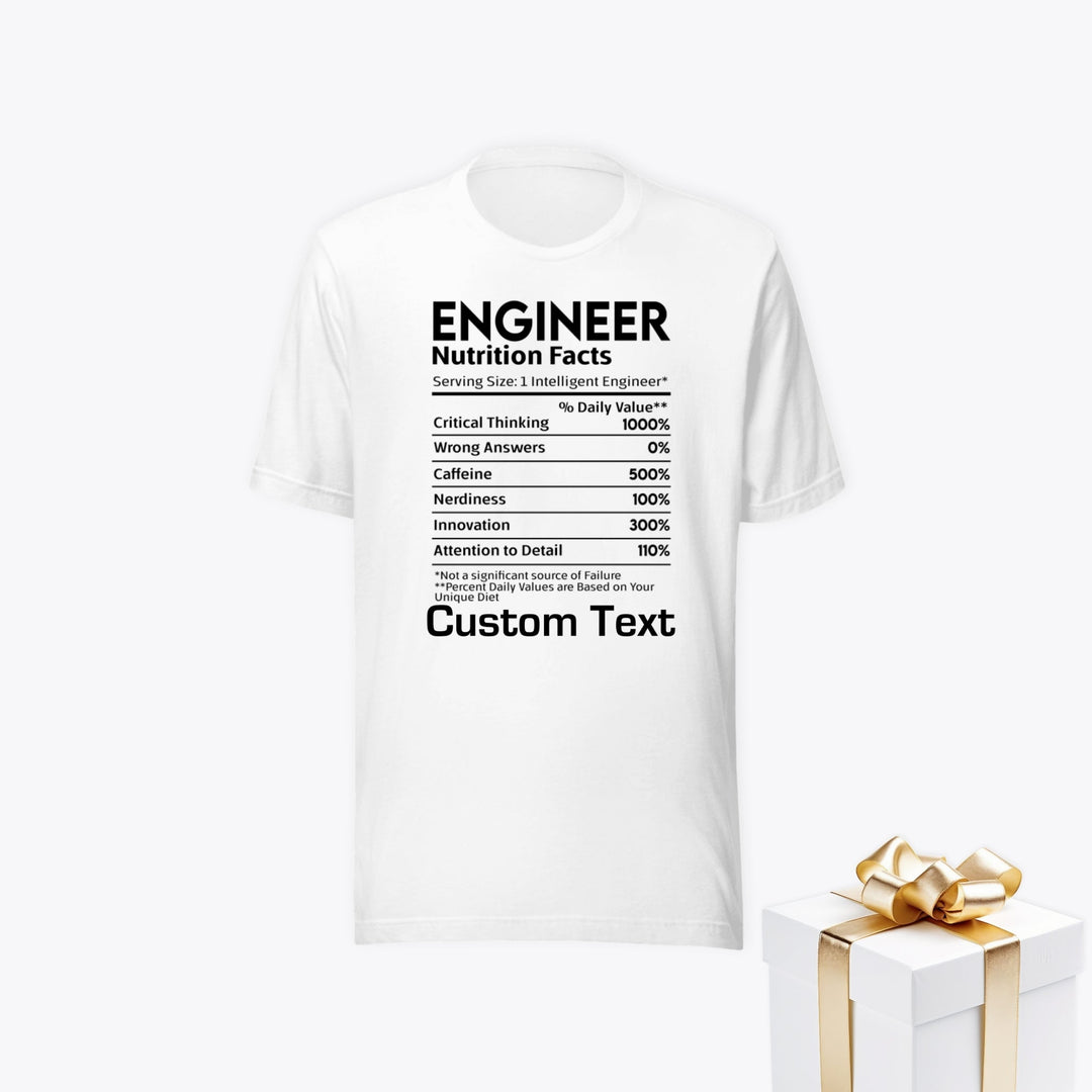 Career Milestone Gifts - ARTFULANE