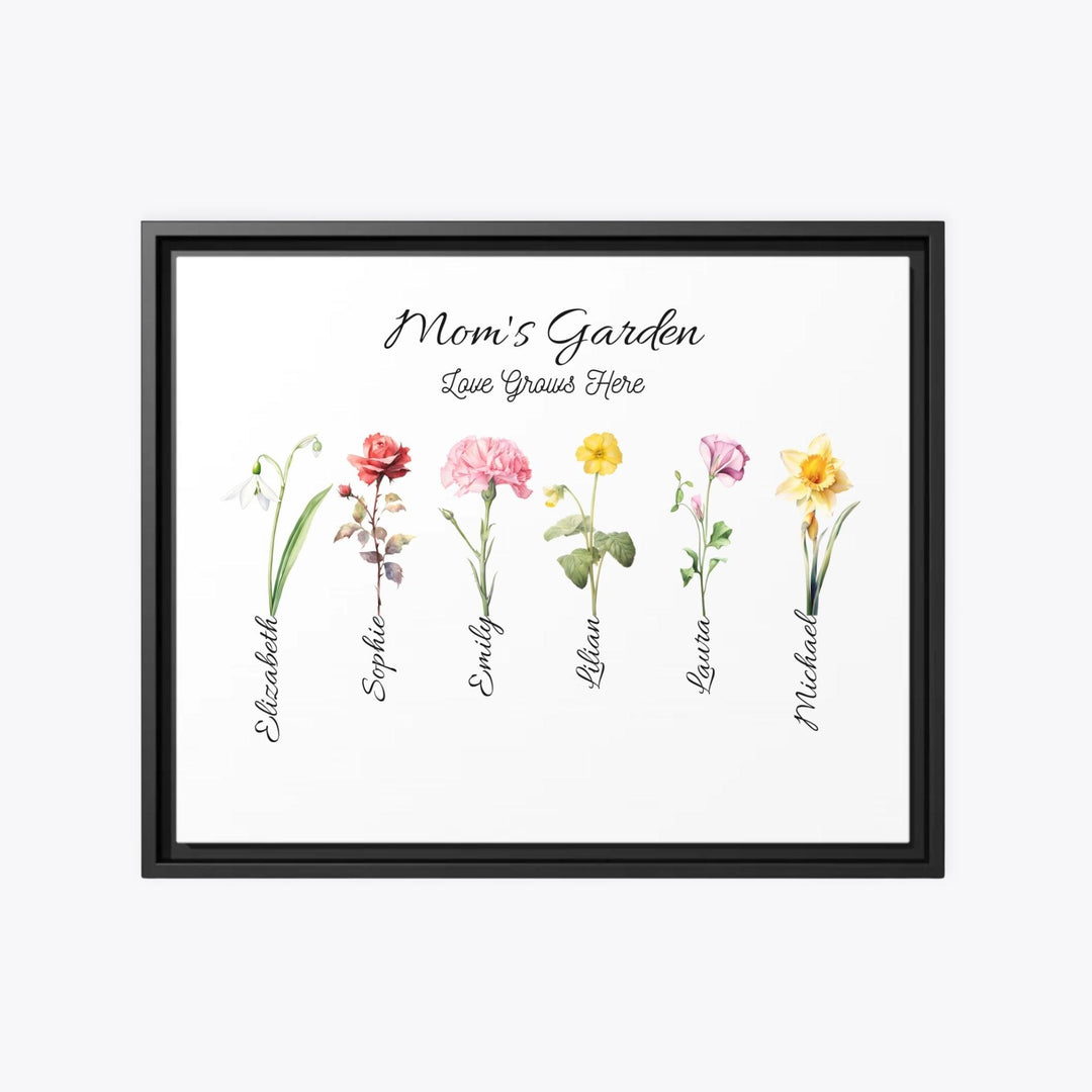 Custom birth month flowers wall art. Custom Mom's Garden, Grandma's Garden