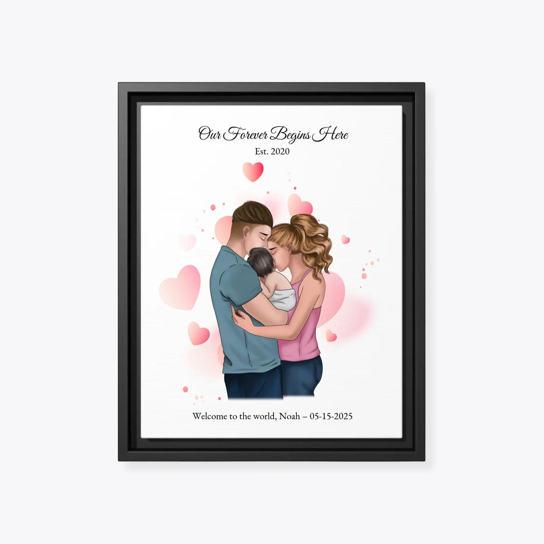 Custom Portrait Wall Art