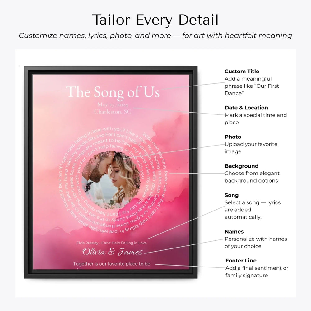 Custom Song Lyrics Wall Art with Photo - Personalized Gift for Couples -Customization Options artfulane