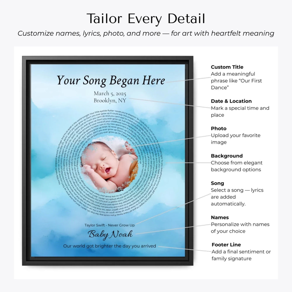 Custom Song Lyrics Wall Art with Photo - Personalized Gift for Baby -Customization Options artfulane