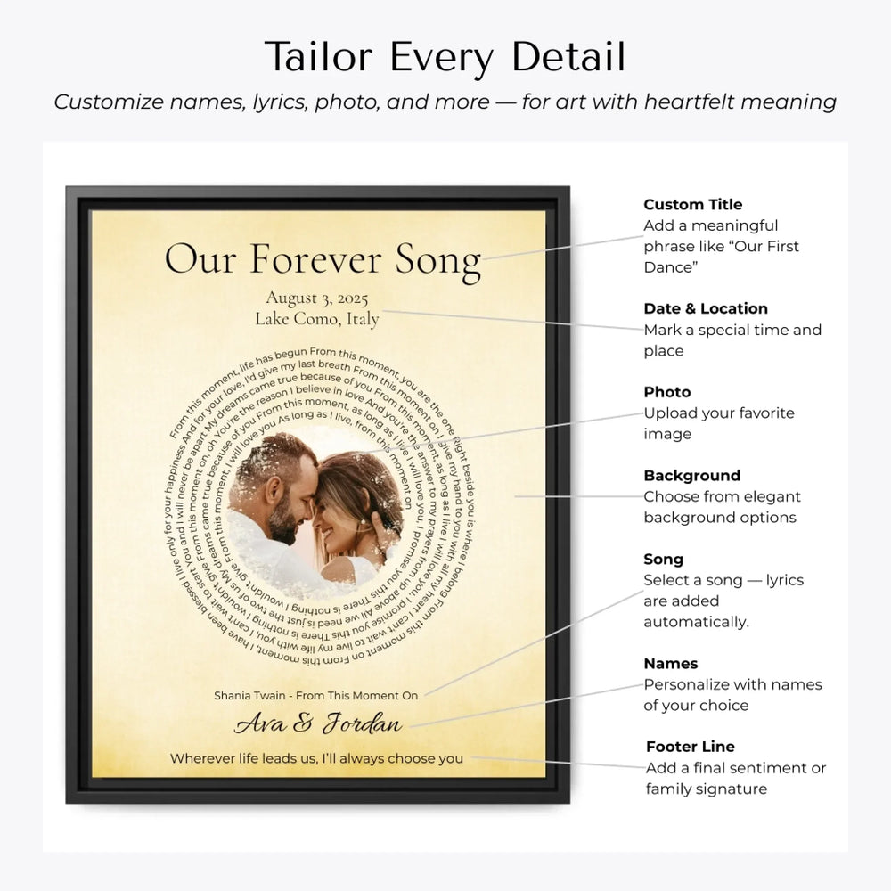 Custom Song Lyrics Wall Art with Photo - Wedding Day Gift -Customization Options-ARTFULANE