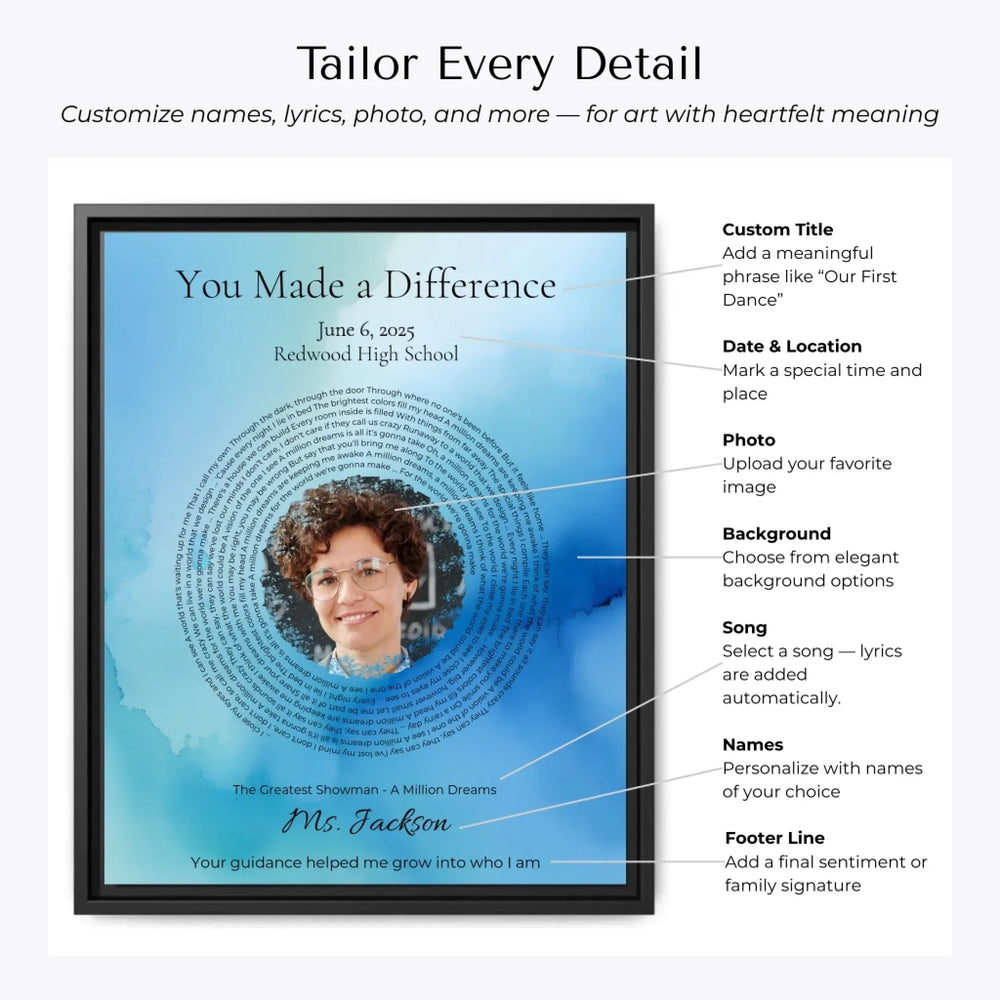 Custom Song Lyrics Wall Art with Photo – Personalized Gift for Teacher -Customization Options artfulane