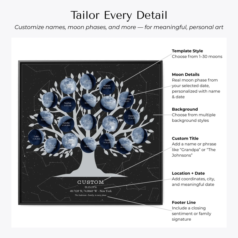 Custom Blue Moon Phase Family Tree Wall Art-Customization Options-ARTFULANE