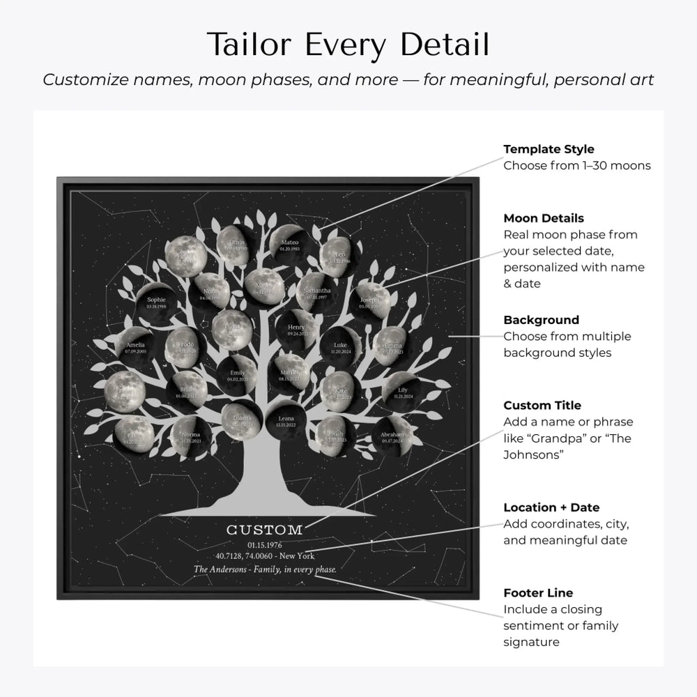 Custom Silver Moon Phase Family Tree Wall Art -Customization Options-ARTFULANE