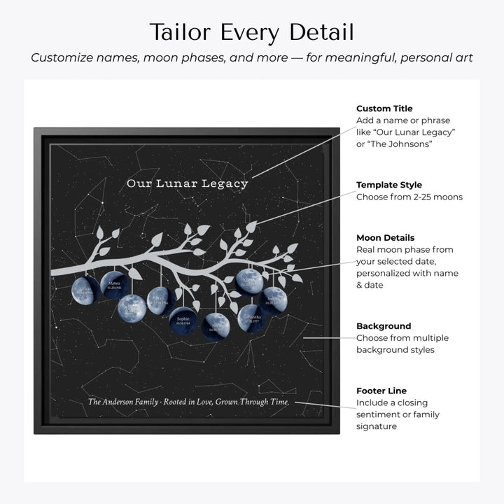 Custom Blue Moon Phase Family Tree Branch Wall Art -Customization Options-ARTFULANE
