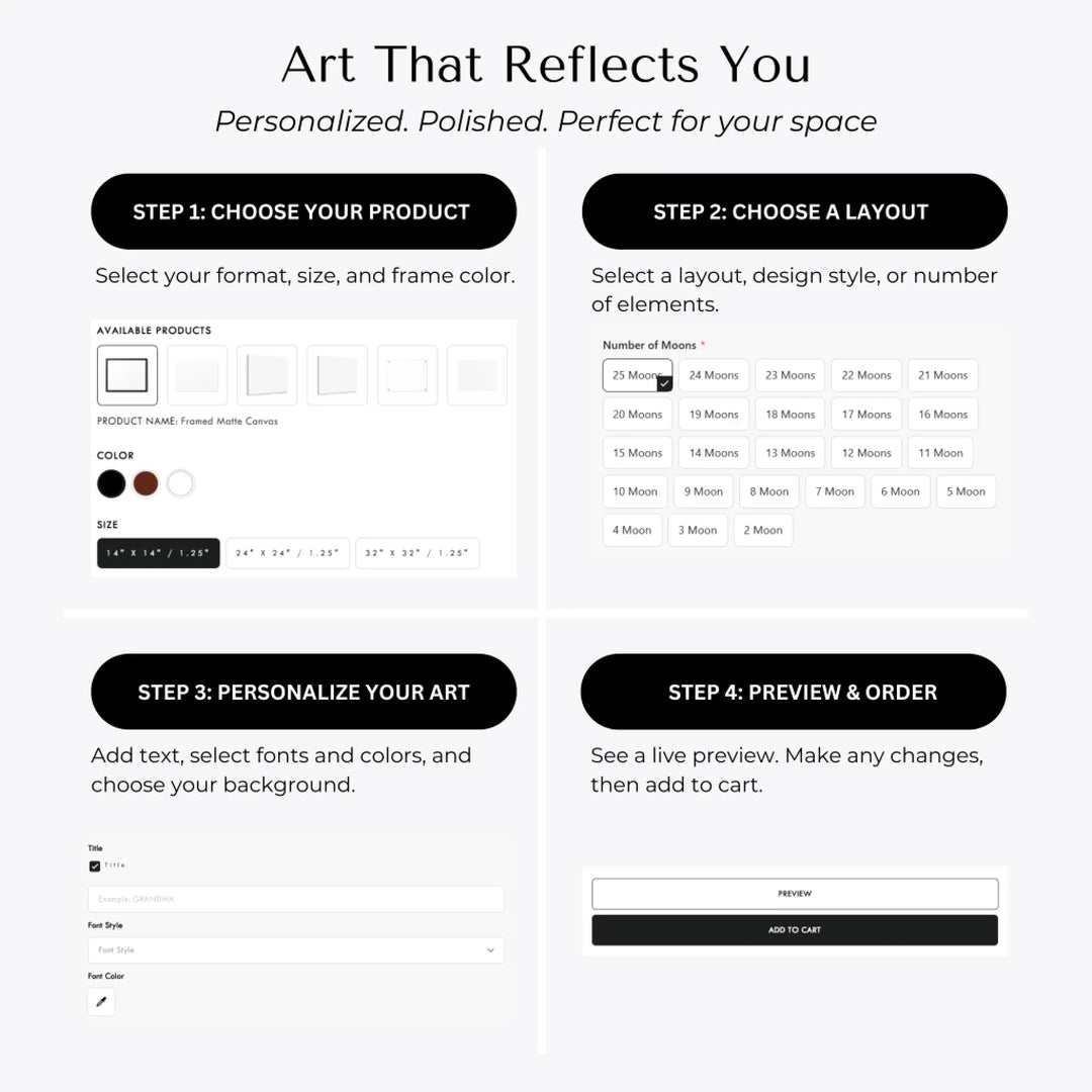 Custom Blue Moon Phase Family Tree Branch Wall Art -How to Customize Wall Art-ARTFULANE