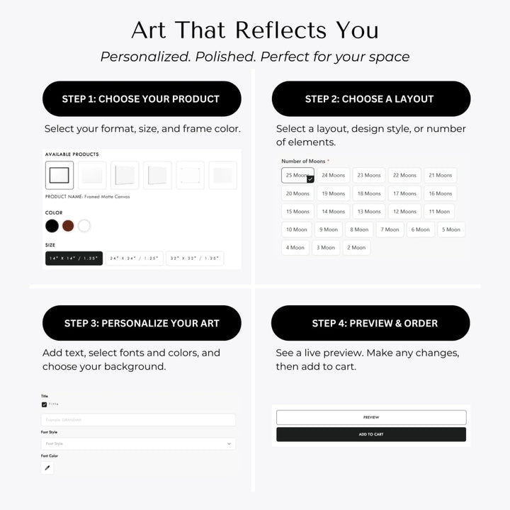 Custom Blue Moon Phase Family Tree Branch Wall Art -How to Customize Wall Art-ARTFULANE