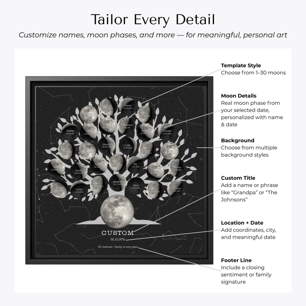 Custom Silver Moon Phase Family Tree Wall Art - Customization Options-ARTFULANE