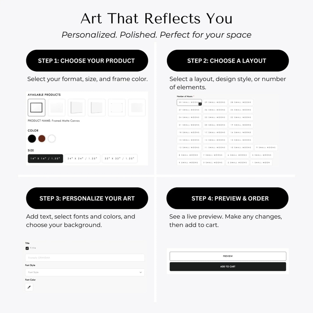 Custom Golden Moon Phase Family Tree Wall Art - How to Customize Wall Art artfulane