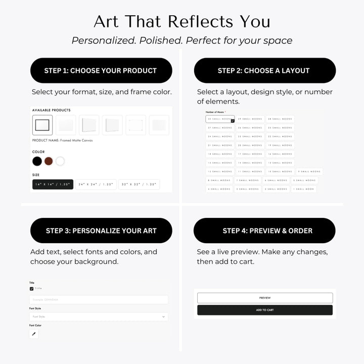 Custom Golden Moon Phase Family Tree Wall Art - How to Customize Wall Art artfulane