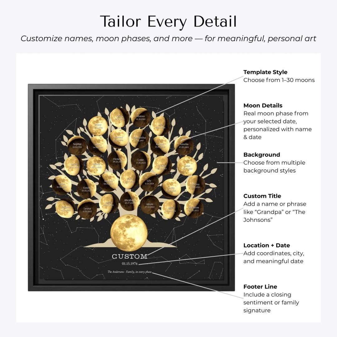 Custom Golden Moon Phase Family Tree Wall Art -  Customization Options-ARTFULANE