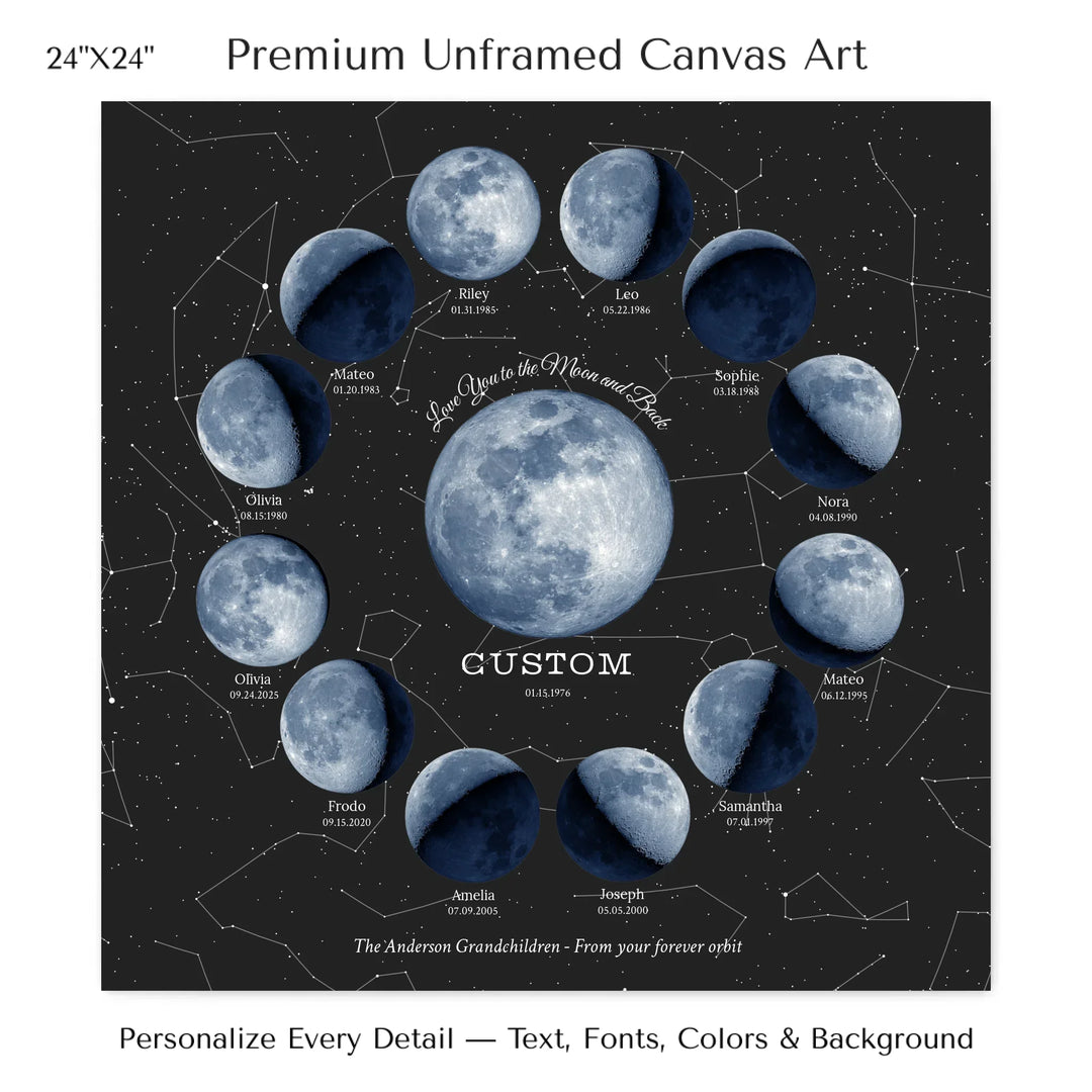 Custom Family Blue Moon Phase Wall Art - 24x24 stretched canvas-ARTFULANE