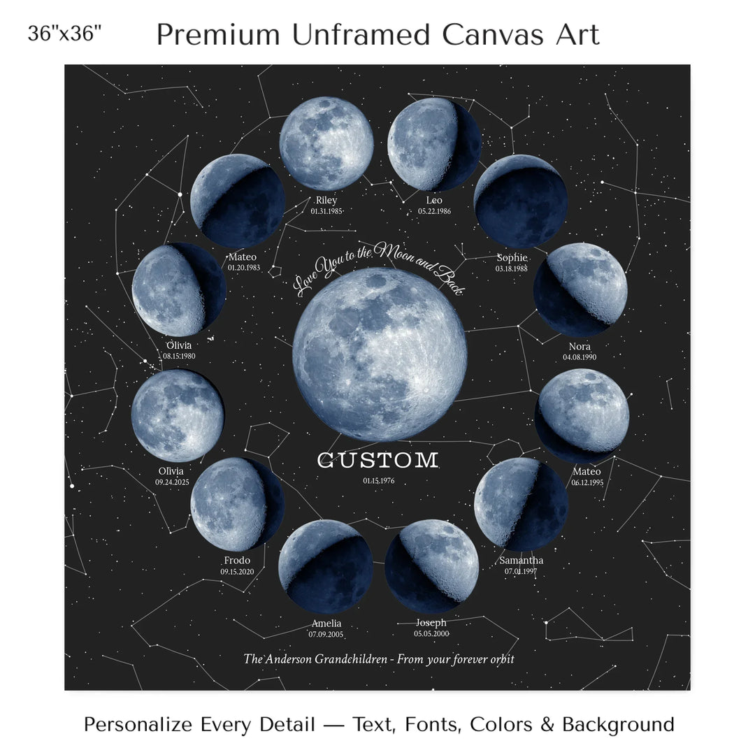 Custom Family Blue Moon Phase Wall Art - 36x36 stretched canvas-ARTFULANE