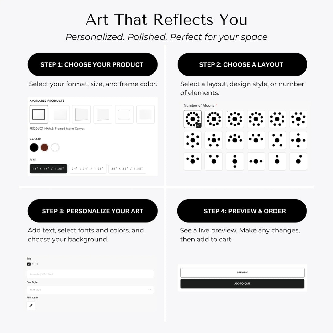 Custom Family Blue Moon Phase Wall Art - How to Customize Wall Art-ARTFULANE