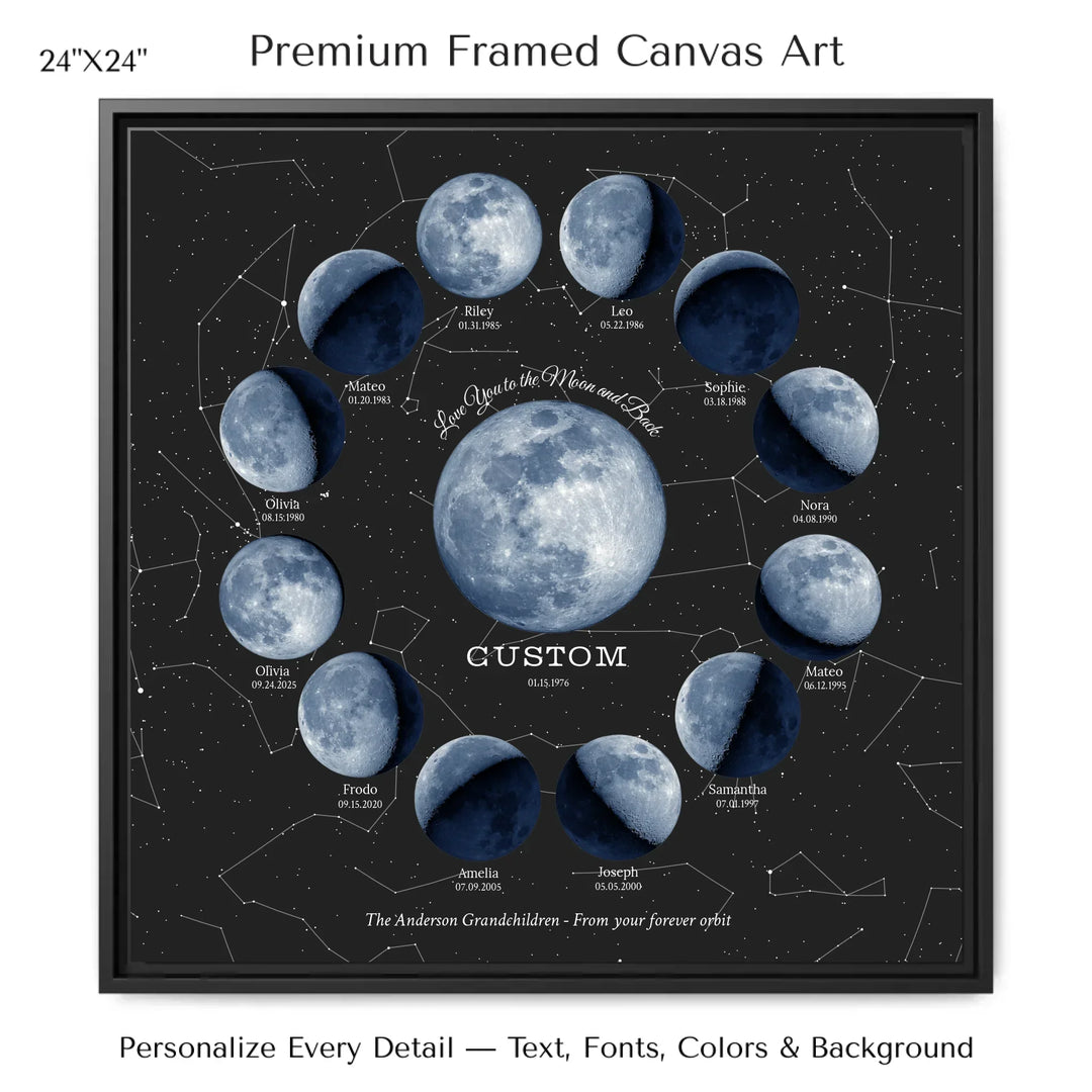 Custom Family Blue Moon Phase Wall Art - 24x24 framed canvas-ARTFULANE