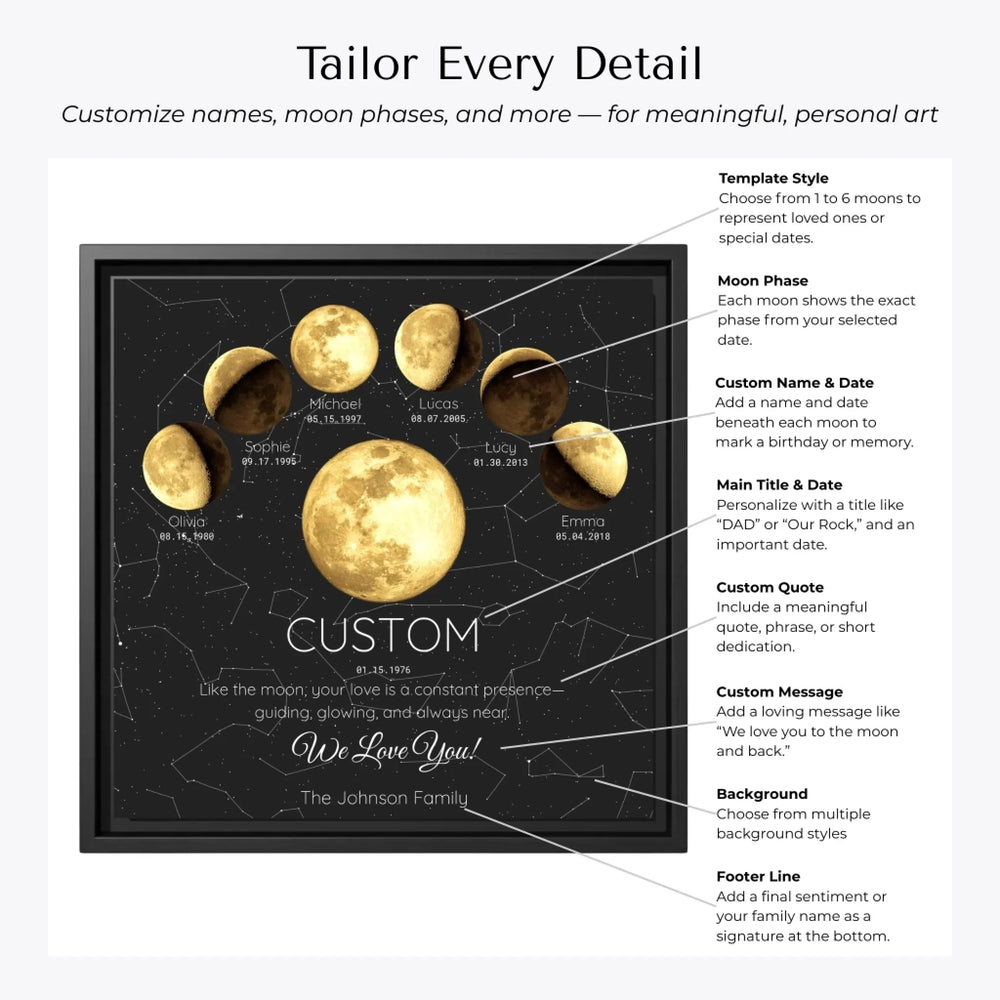 Custom Golden Moon Phase Parent Child Wall Art - Customization Options-ARTFULANE