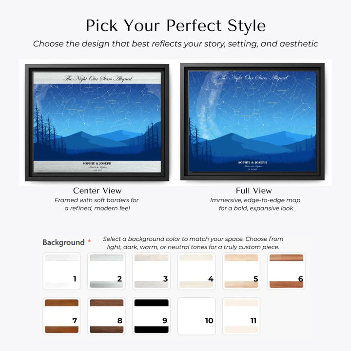 Custom Blue Landscape Star Map Wall Art - Choose Your Map Style-ARTFULANE