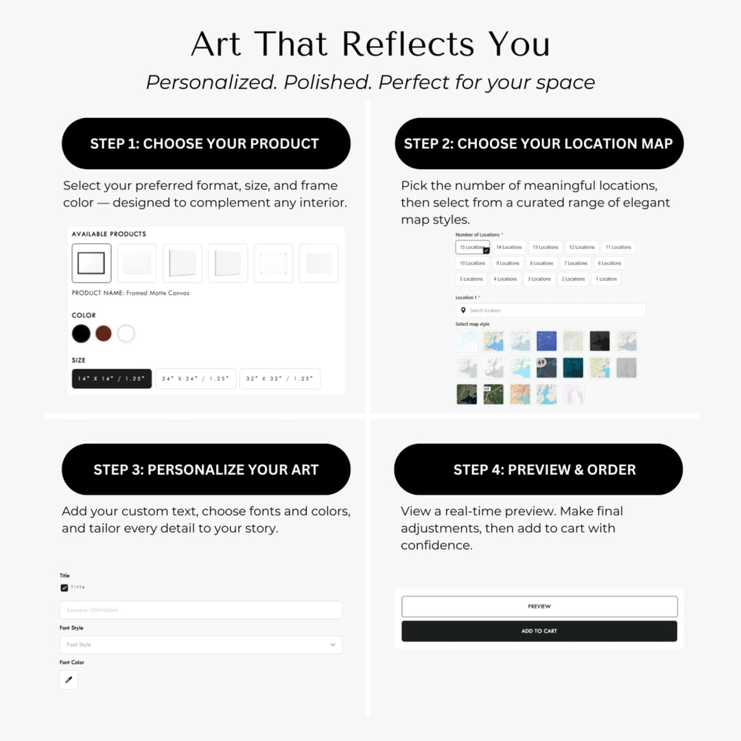 Custom Mountain Range Location Maps Wall Art -How to Customize Wall Art-ARTFULANE