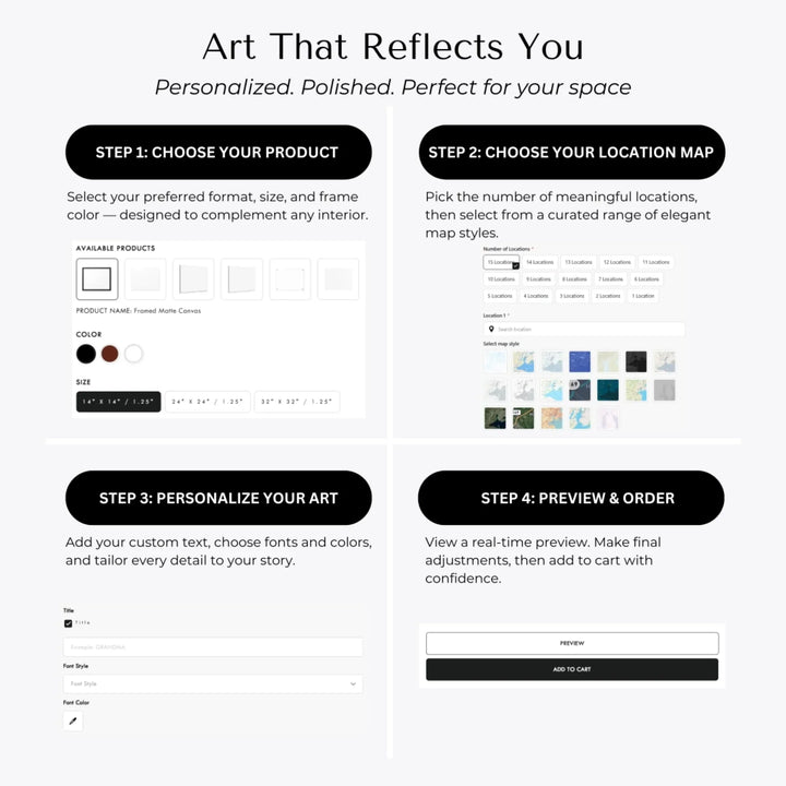 Custom Mountain Range Location Maps Wall Art -How to Customize Wall Art-ARTFULANE