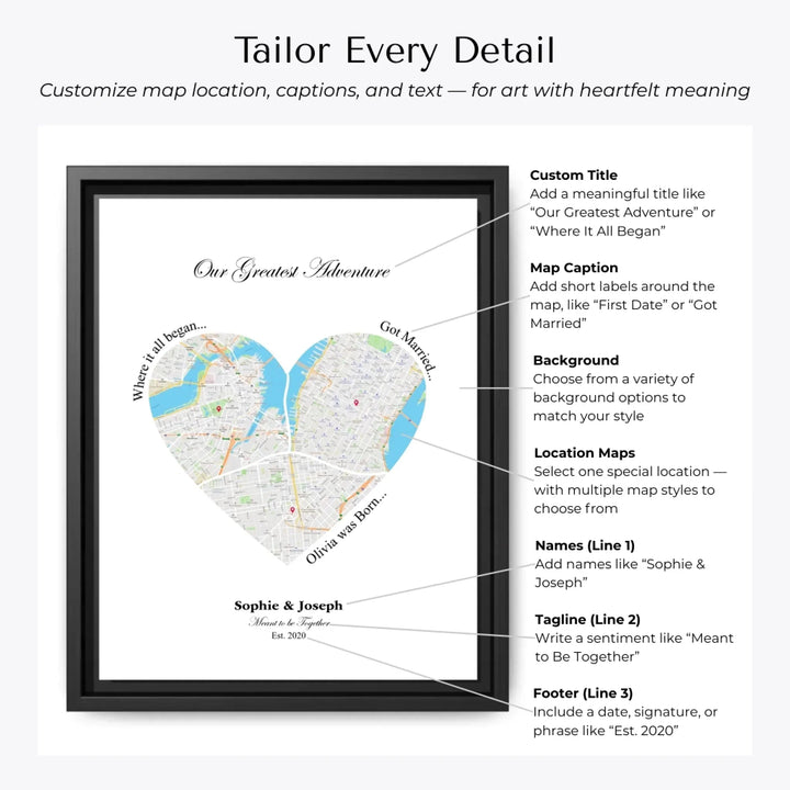 3 Customization Options-ARTFULANE