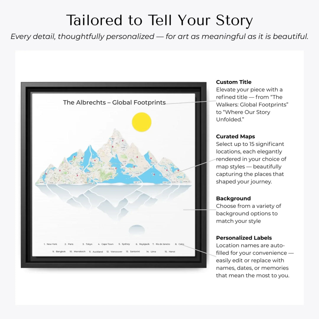 Customization Options-ARTFULANE