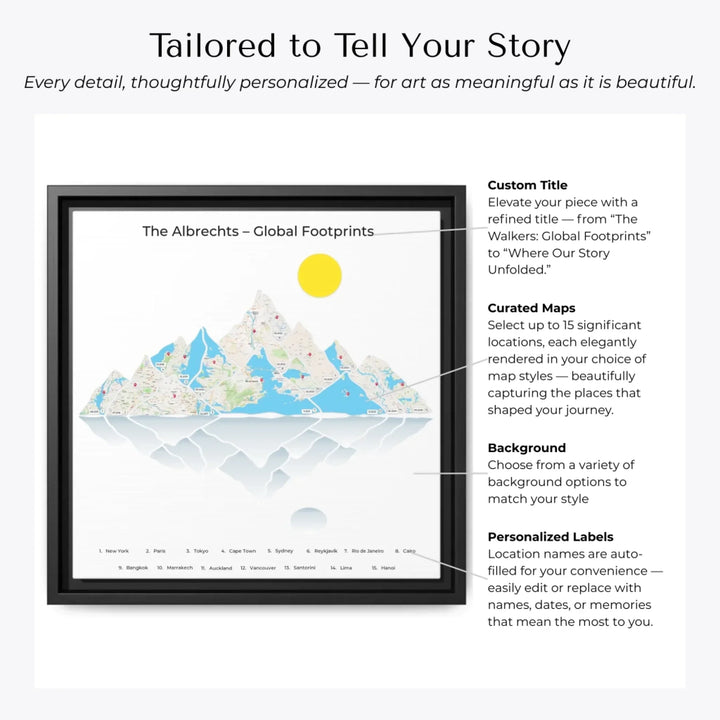 Customization Options-ARTFULANE
