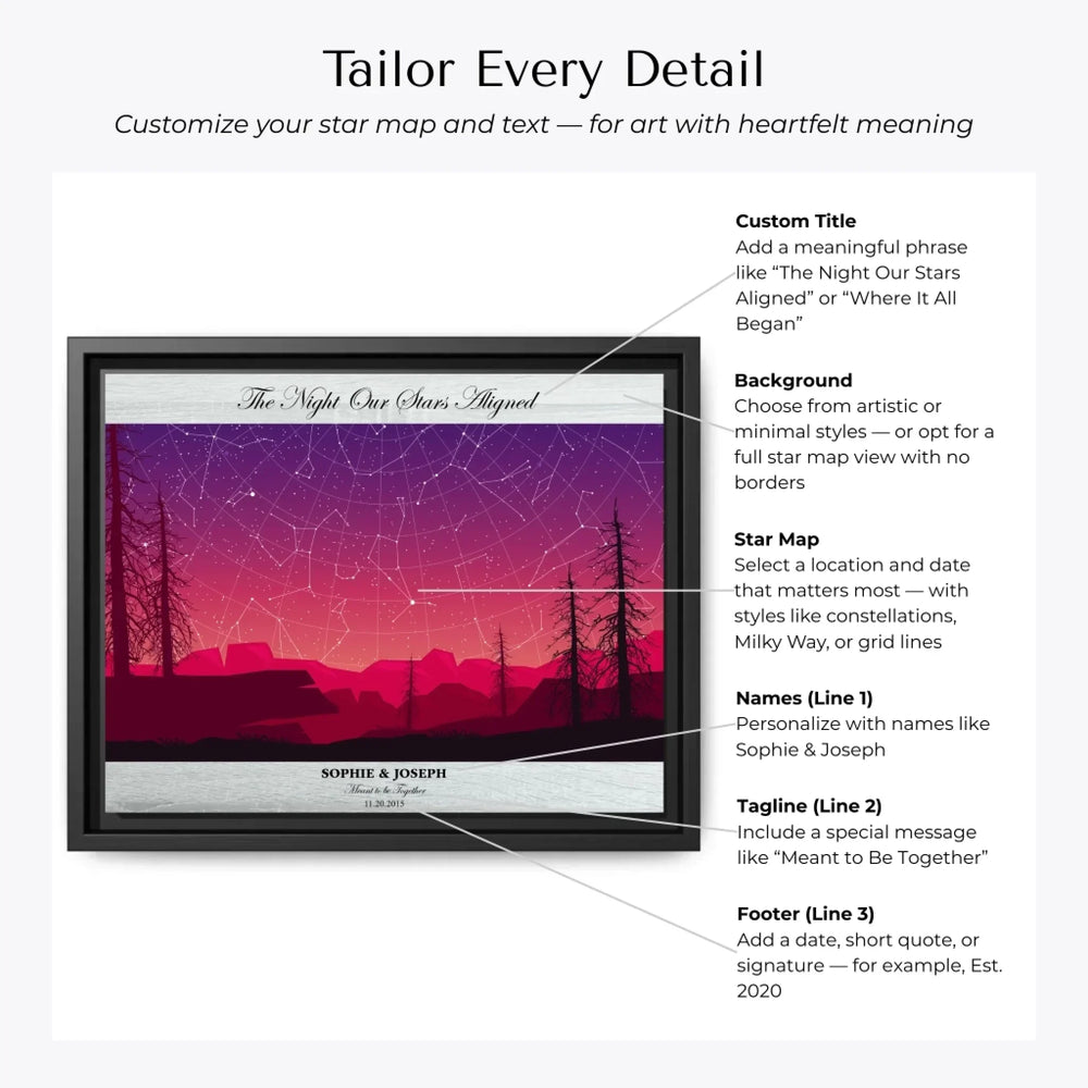 Framed personalized star map art over a scenic mountain landscape, custom title, names, date, and tagline -Customization Options-ARTFULANE