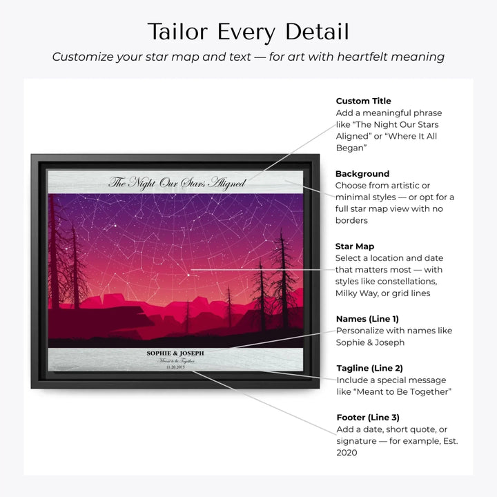 Framed personalized star map art over a scenic mountain landscape, custom title, names, date, and tagline -Customization Options-ARTFULANE