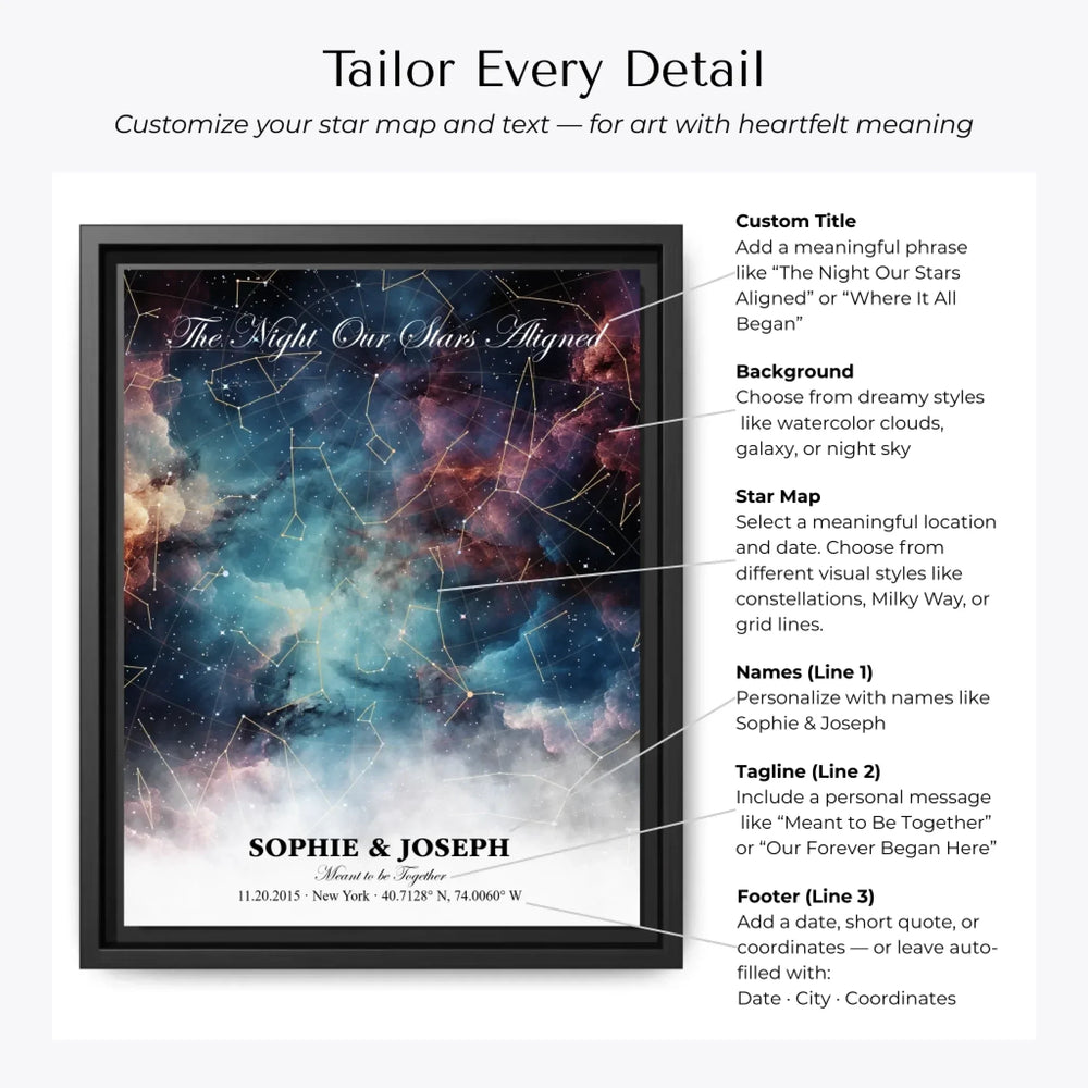 Personalized star map wall art with customizable background, title, names, date, location, and coordinates - Customization Options-ARTFULANE