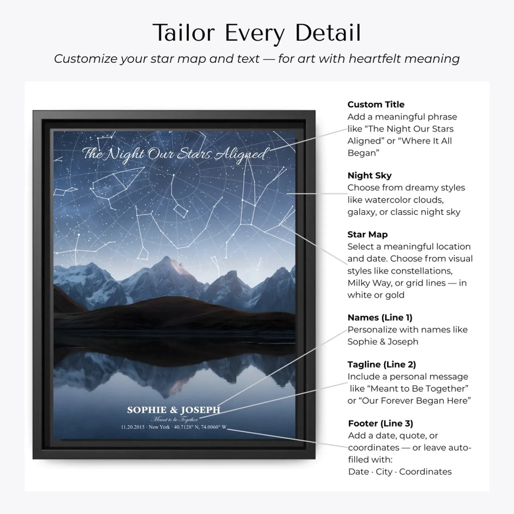 Personalized star map wall art with mountain landscape, custom night sky, constellation lines, and editable names, date, and coordinates -Customization Options-ARTFULANE