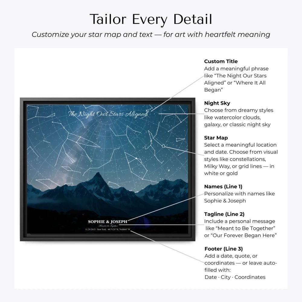 Personalized star map wall art with mountain landscape, custom night sky, constellation lines, and editable names, date, and coordinates - Customization Options-ARTFULANE
