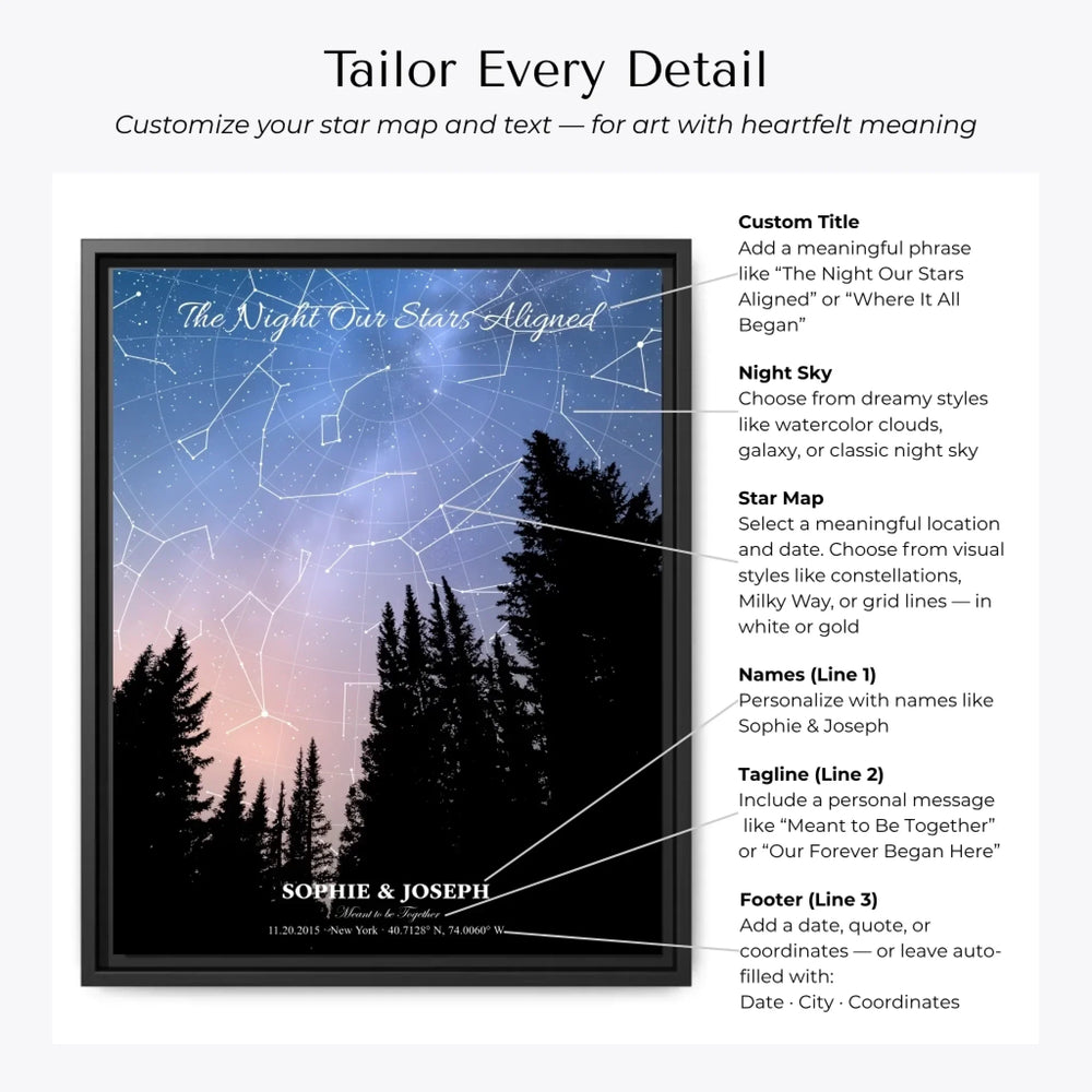 Personalized star map wall art with forest trees landscape, custom night sky, constellation lines, and editable names, date, and coordinates - Customization Options-ARTFULANE