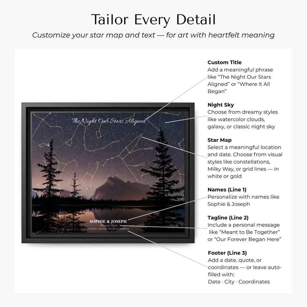 Personalized star map wall art with mountain landscape, custom night sky, constellation lines, and editable names, date, and coordinates -  Customization Options-ARTFULANE