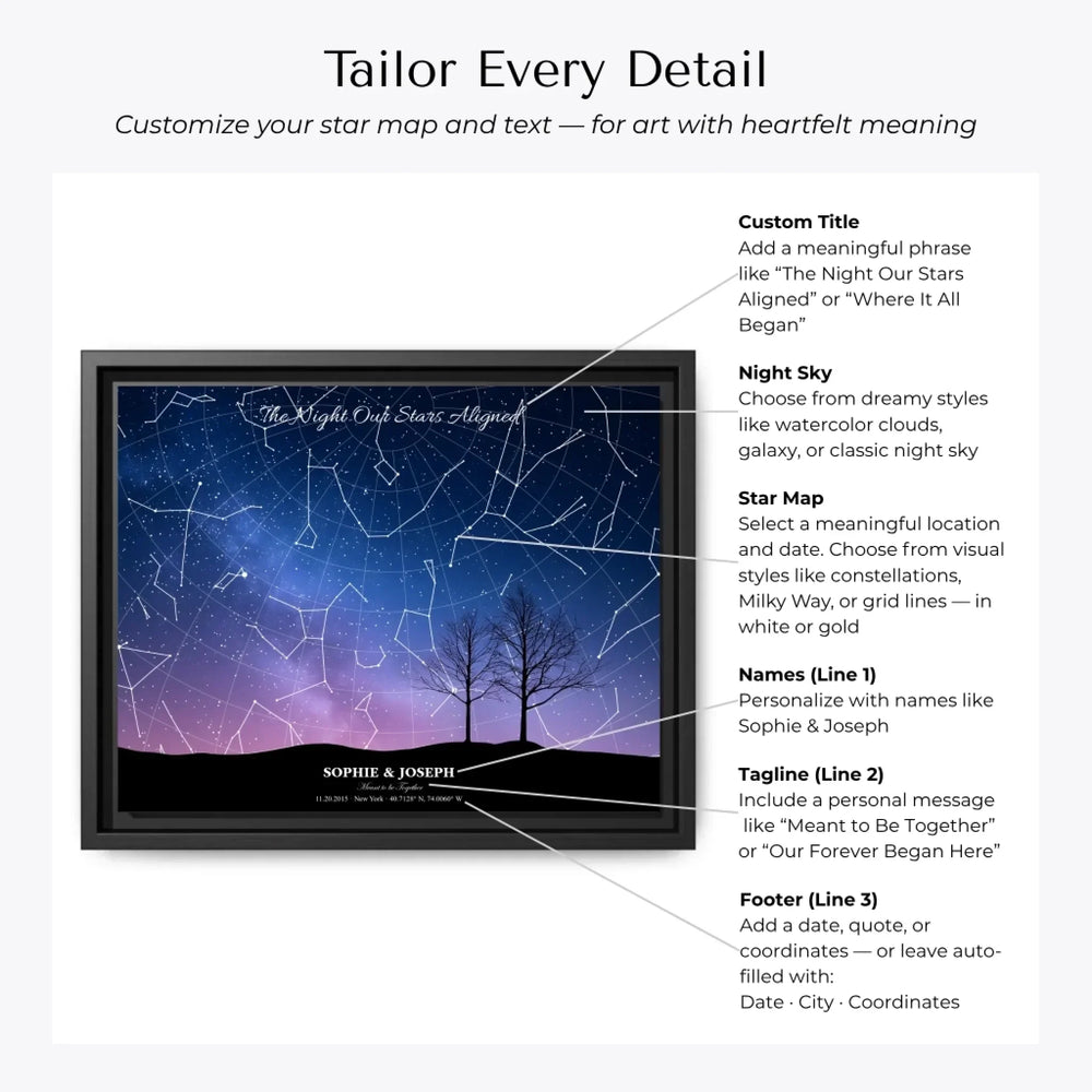 Personalized star map wall art with two trees landscape, custom night sky, constellation lines, and editable names, date, and coordinates -  Customization Options-ARTFULANE