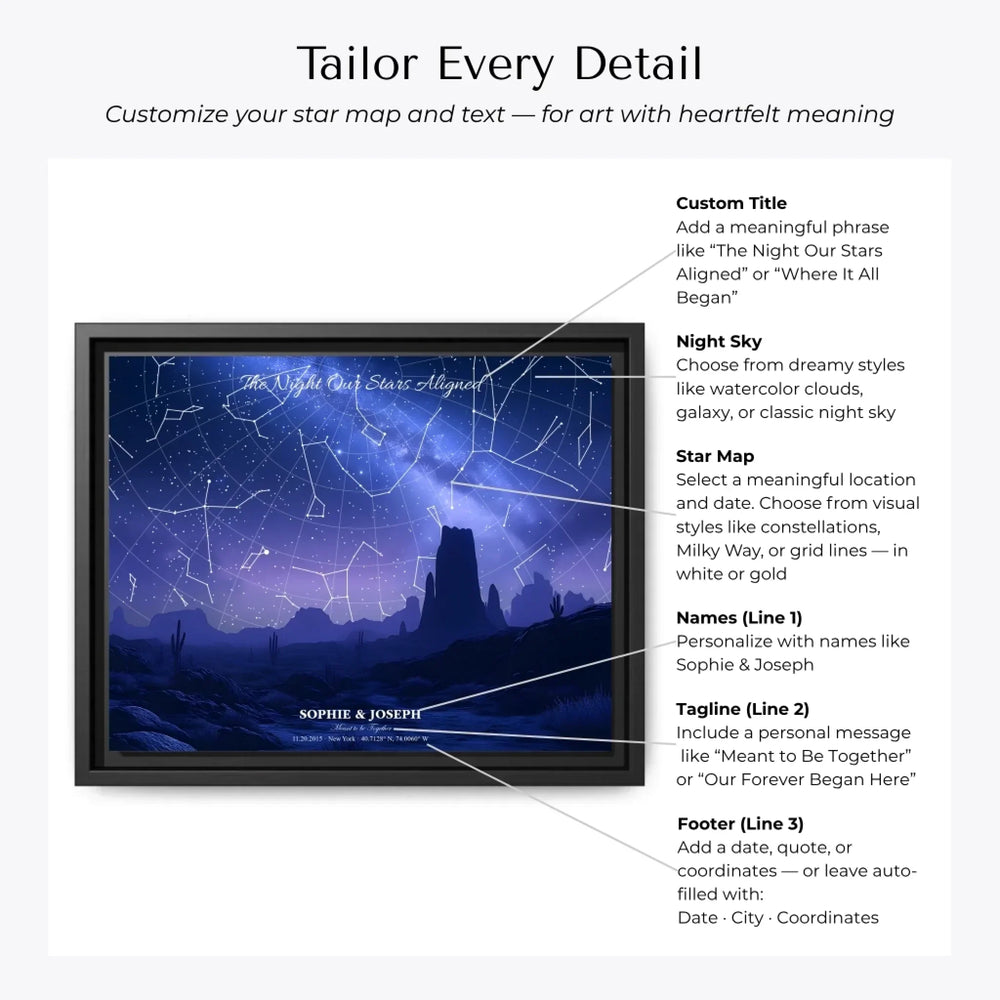 Personalized star map wall art with nature landscape, custom night sky, constellation lines, and editable names, date, and coordinates -  Customization Options-ARTFULANE