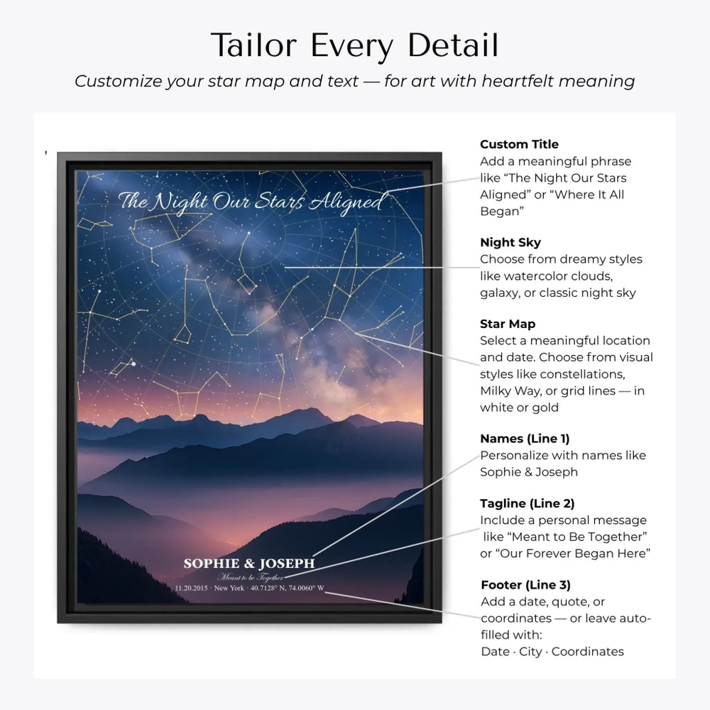 Personalized star map wall art with mountain landscape, custom night sky, constellation lines, and editable names, date, and coordinates - Customization Options-ARTFULANE