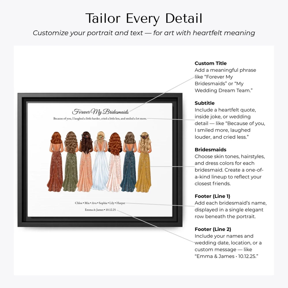 Custom bridesmaid wall art featuring bride with 6 bridesmaids in elegant dresses – personalized names and wedding date included -Customization Options-ARTFULANE