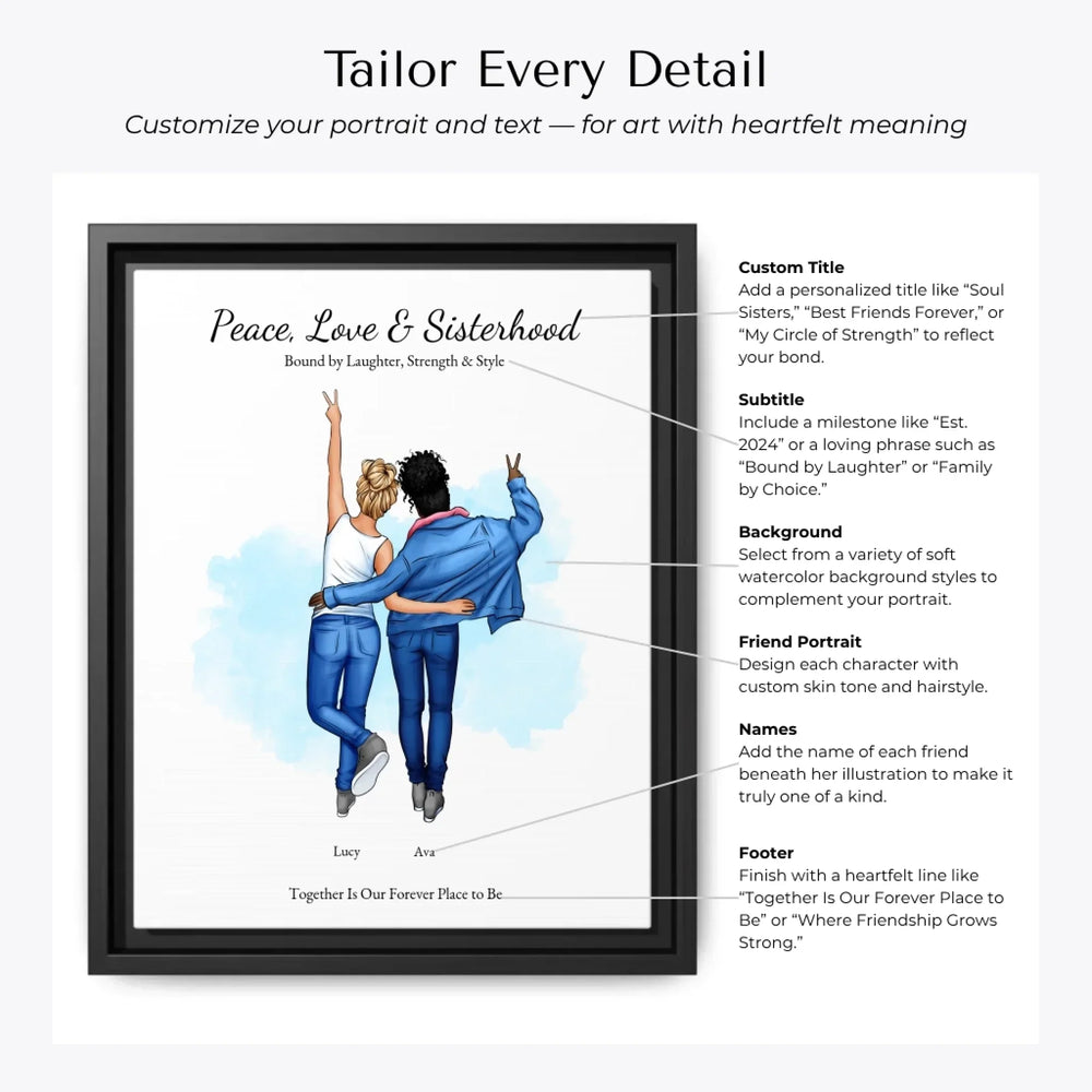 Personalized wall art of 2 best friends from behind, wearing denim and making peace signs – custom portrait illustration -Customization Options-ARTFULANE