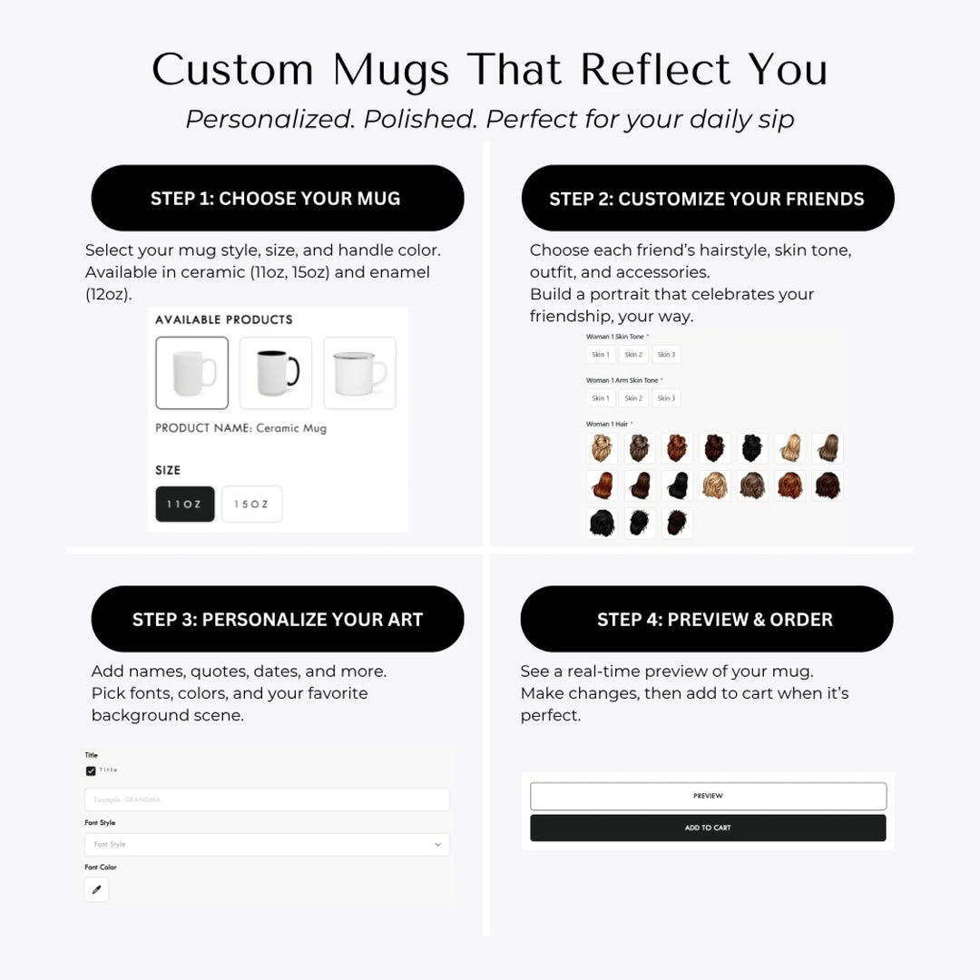 Personalized best friends mug with custom cartoon portrait, names, and quote – perfect sisterhood or friendship gift -How to Customize Mugs-ARTFULANE