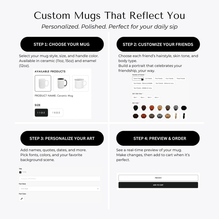 Custom soul sisters mug with illustrated group of best friends, matching outfits, names, and heartfelt quote – friendship gift - How to Customize Mugs-ARTFULANE