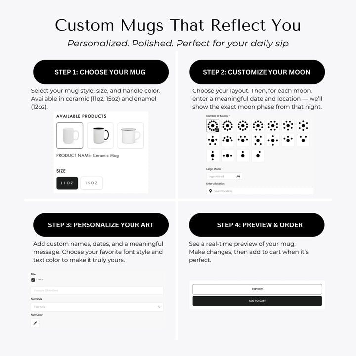 Custom moon phase mug with 1–12 names and dates in a circle design, personalized gift with central moon and message -How to Customize Mugs-ARTFULANE