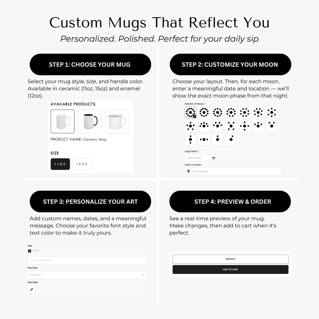 Custom moon phase mug with 1–12 names and dates in a circle design, personalized gift with central moon and message -How to Customize Mugs-ARTFULANE
