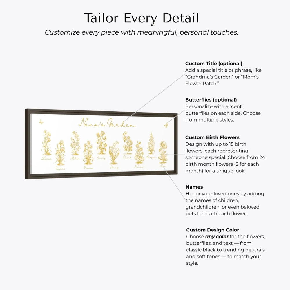 Customization Options-Personalized Toile Birth Month Flower Wall Art on framed canvas, featuring custom names, butterflies, and flowers in any color option-ARTFULANE