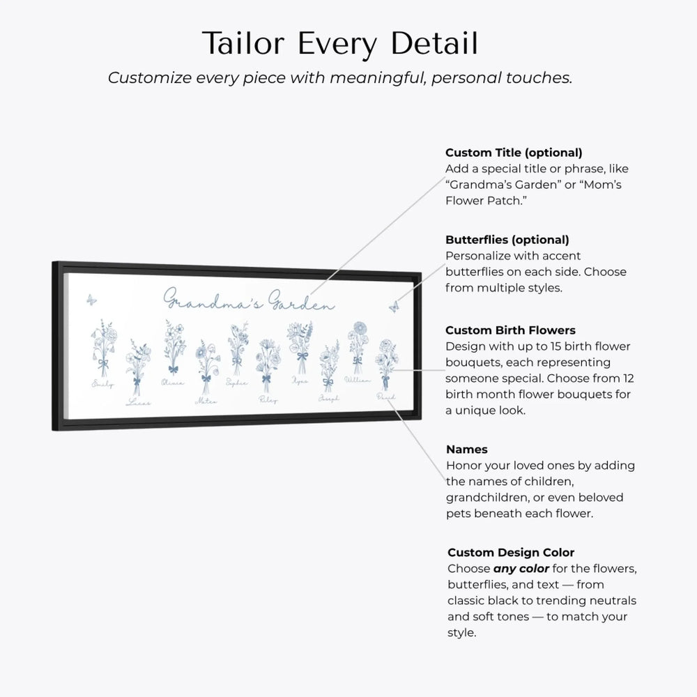 Customization Options-Personalized Coquette Birth Month Flower Bouquets Wall Art in any color line art, featuring custom names, butterflies, and color options-ARTFULANE