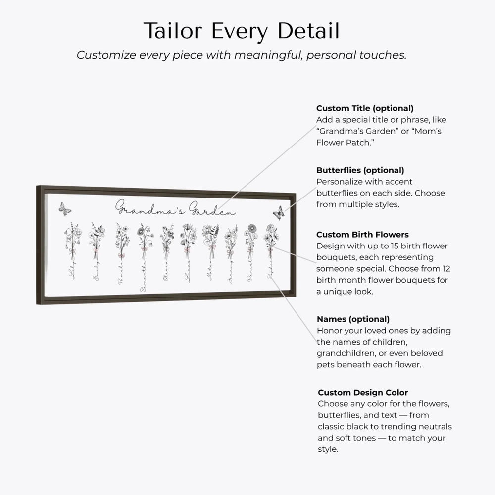 Customization Options-Personalized Coquette Birth Month Flower Bouquets Wall Art in any color line art with custom names, butterflies, and color options on framed canvas-ARTFULANE