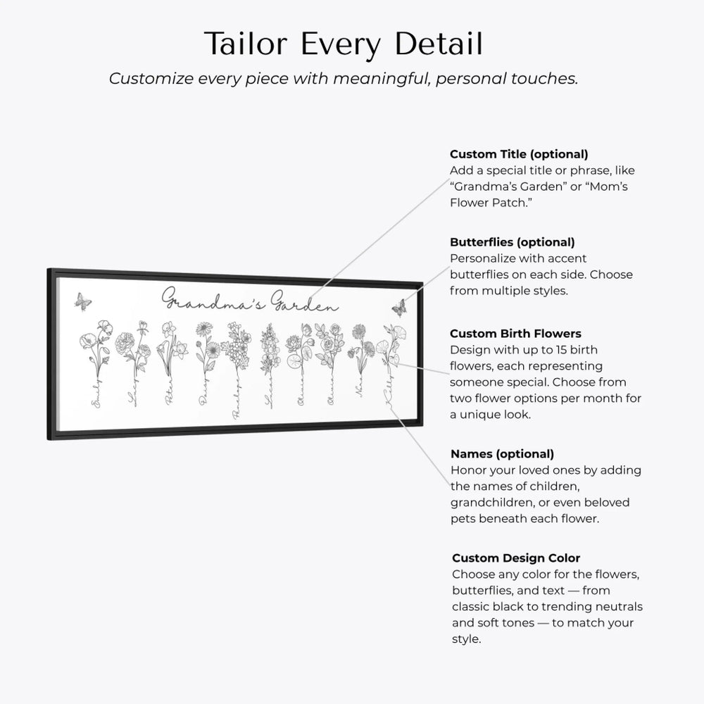 Customization Options-Personalized Birth Month Flowers Wall Art in any color line art with custom names, butterflies, and color options on framed canvas-ARTFULANE