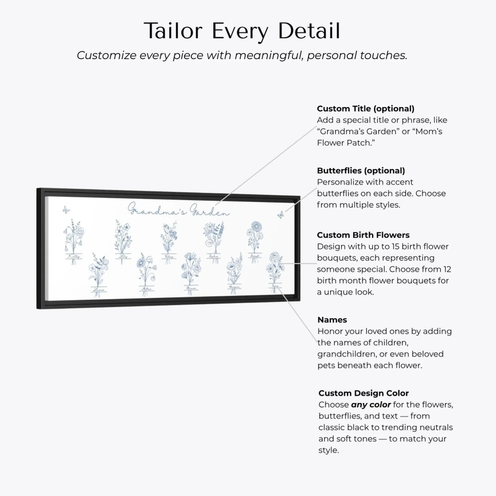 Customization Options-Personalized Monogram Birth Month Flower Bouquets Wall Art in any color line art, featuring custom monogram, names, and color options-ARTFULANE