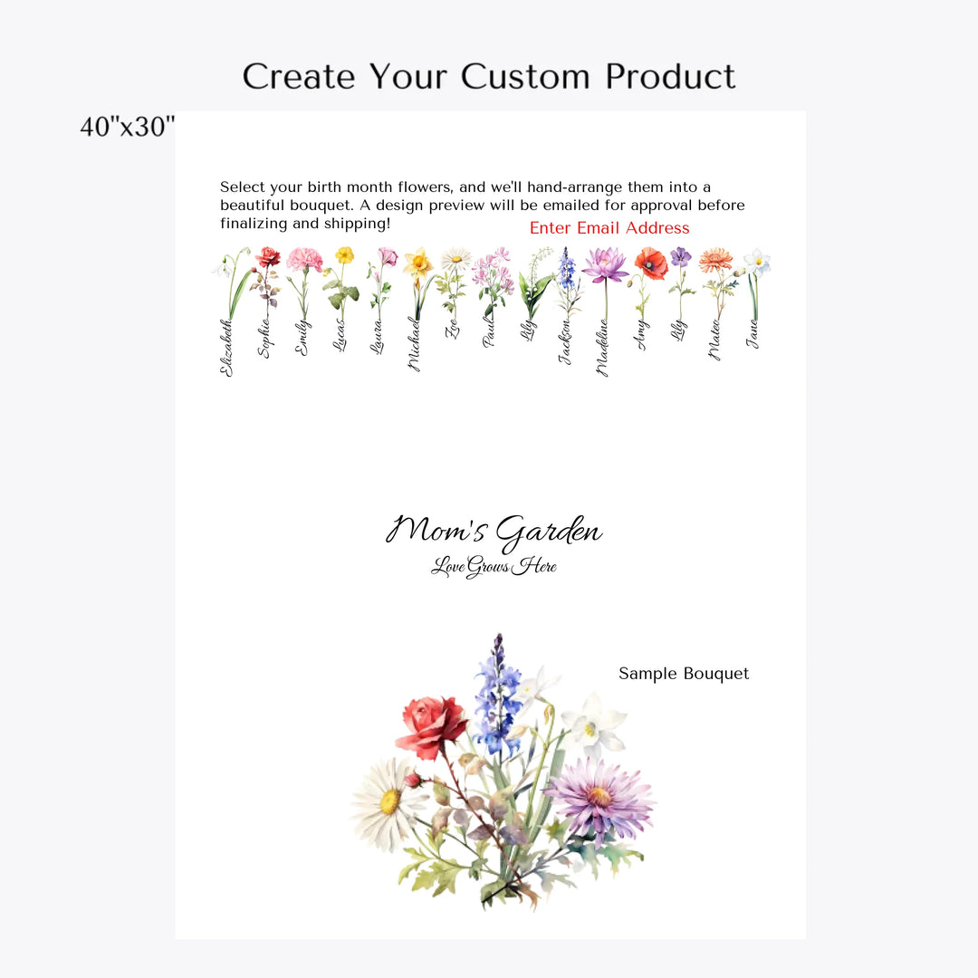 create-your-Custom-Watercolor-Birth-Month-Flower-bouquet-Blanket-artfulane