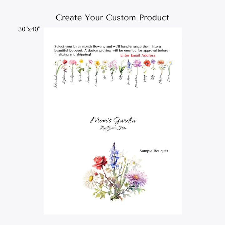 create-your-Custom-Watercolor-Birth-Month-Flower-bouquet-sherpa-Blanket-30x40-artfulane